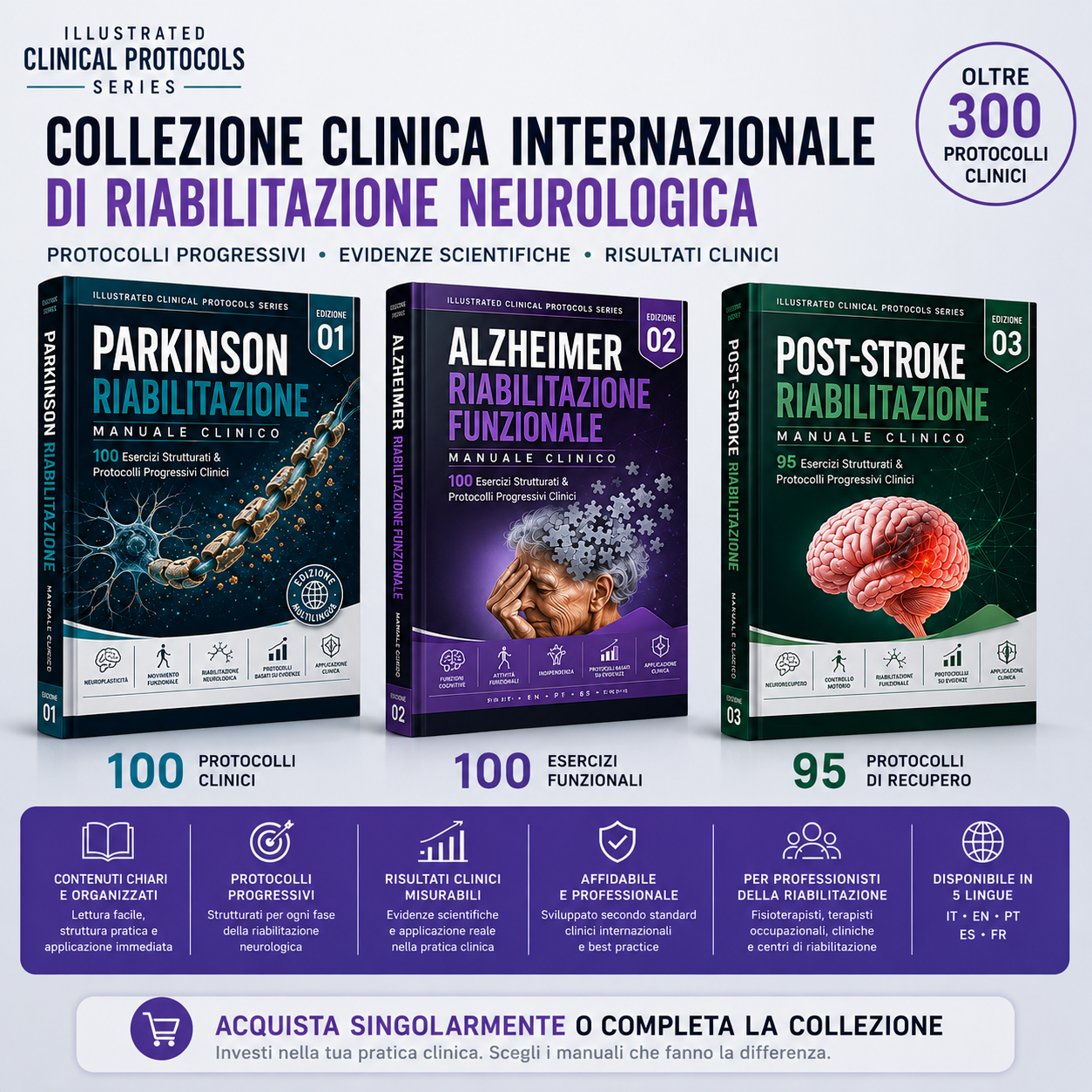 POST-STROKE REHABILITATION — CLINICAL MANUAL