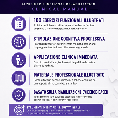 ALZHEIMER FUNCTIONAL REHABILITATION  CLINICAL MANUAL