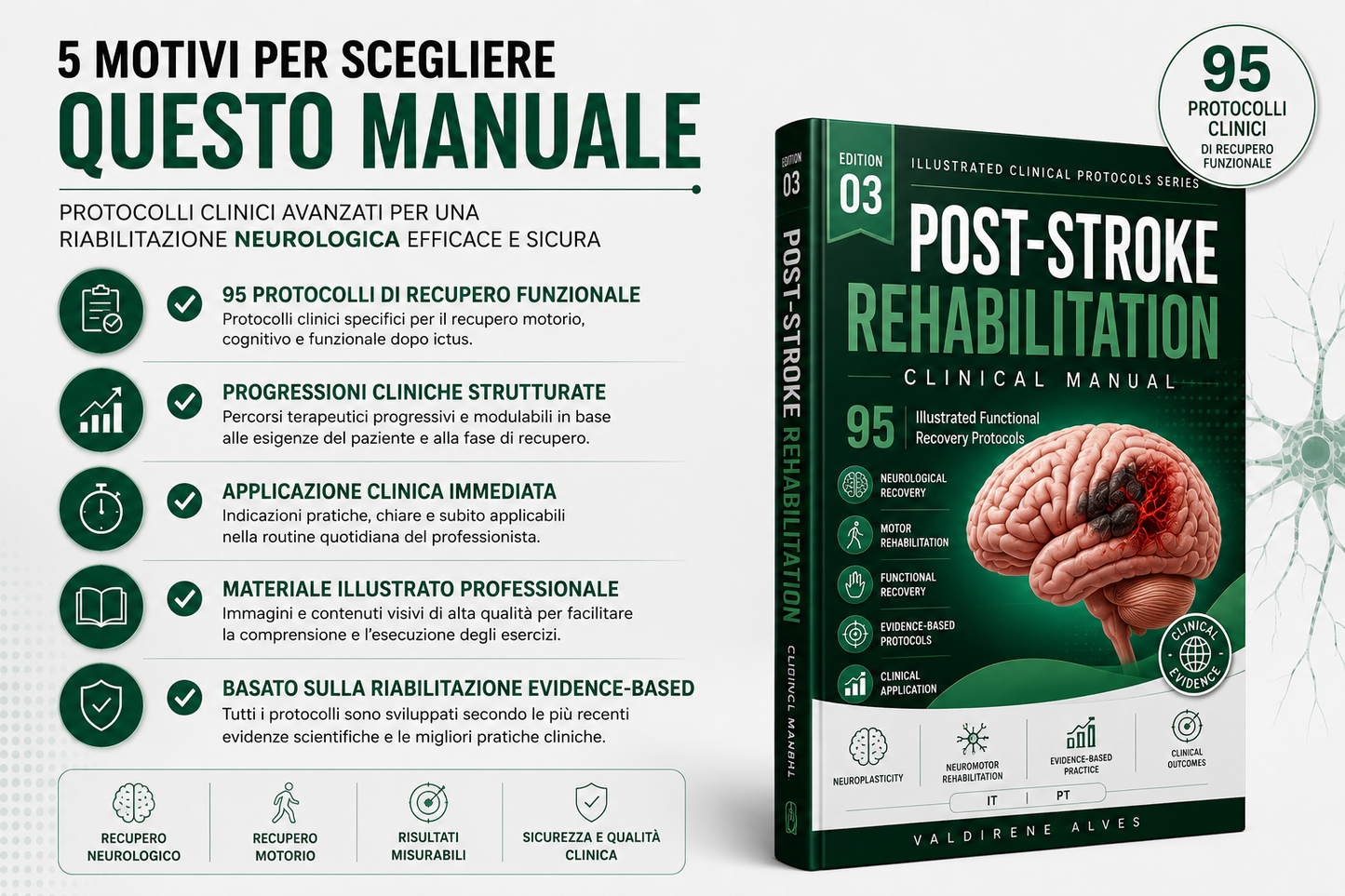 POST-STROKE REHABILITATION — CLINICAL MANUAL